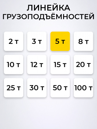 Домкрат гидравлический г/п 5,0 т TOR ДГ-5