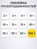 Домкрат гидравлический г/п 100,0 т TOR ДГ-100
