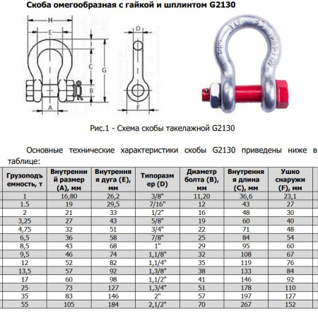 Скоба омегообразная TOR 6,5 т (тип G2130) (Q)